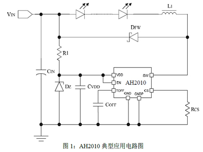 AH2010降壓型高亮度LED燈恒流驅(qū)動芯片,第2張