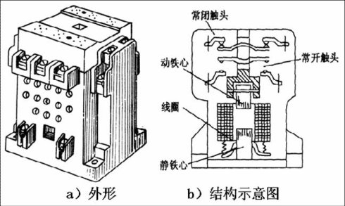 220v交流接觸器接線圖